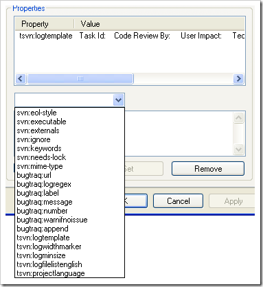 tsvn properties