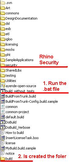 Rhino Folder Structure