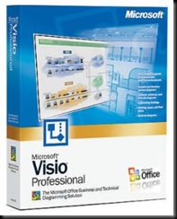 Visio