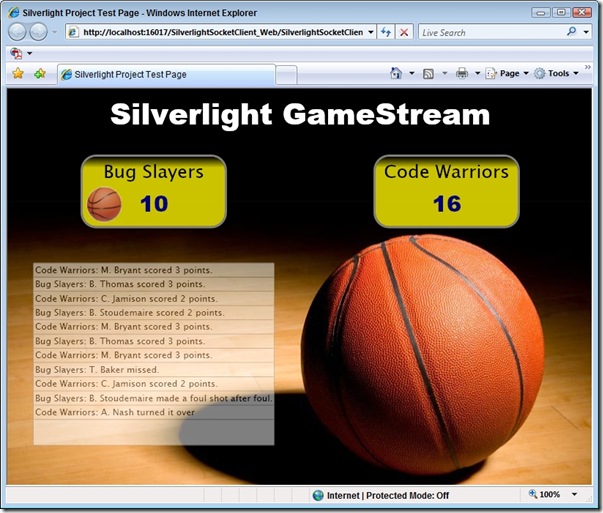 SilverlightSockets