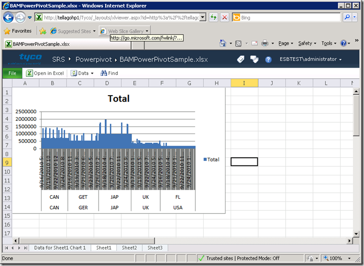 BAM_PPSharePoint[1]