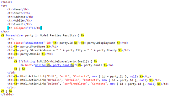 Contacts index on ASP.NET