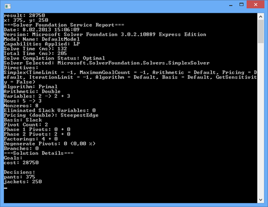 Output of Microsoft Solver Foundation