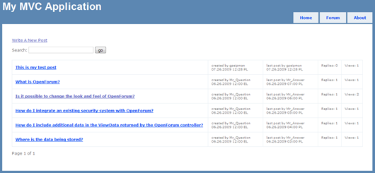 OpenForum: Forum posts