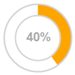 Radial indicator