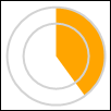 2. Draw circles