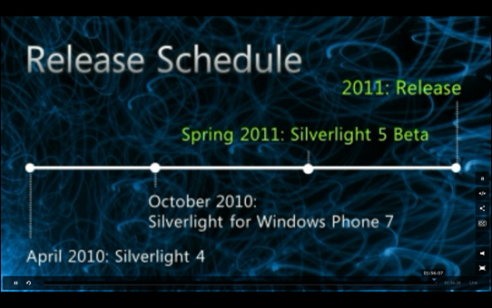 Silverlight 5 release schedule