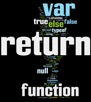 jQueryTagCloud jQueryTagCloud