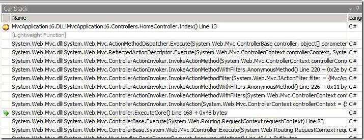 mvc2_call_stack