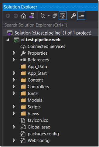 ci pipeline solution