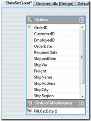 DataSet_Original