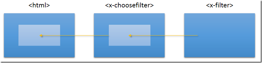1 - Diagram
