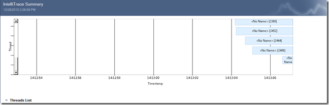 IntelliTraceSummary