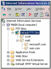 FTP_FTPView