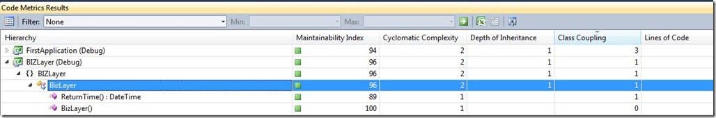 CodeMatricsAnalysis