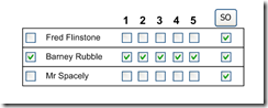 CheckboxGridDaysSO