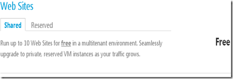 free_website