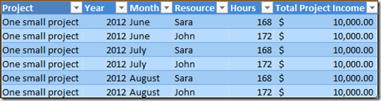 example%20table